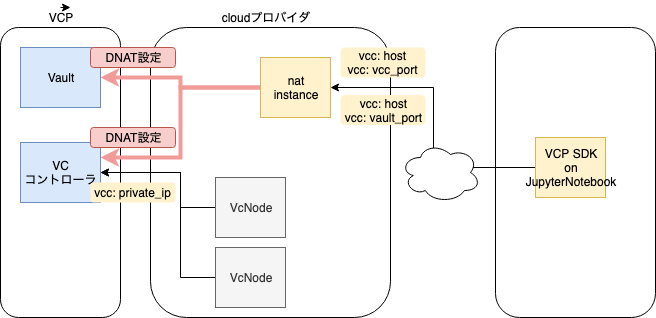 ../images/vcc_setting.png